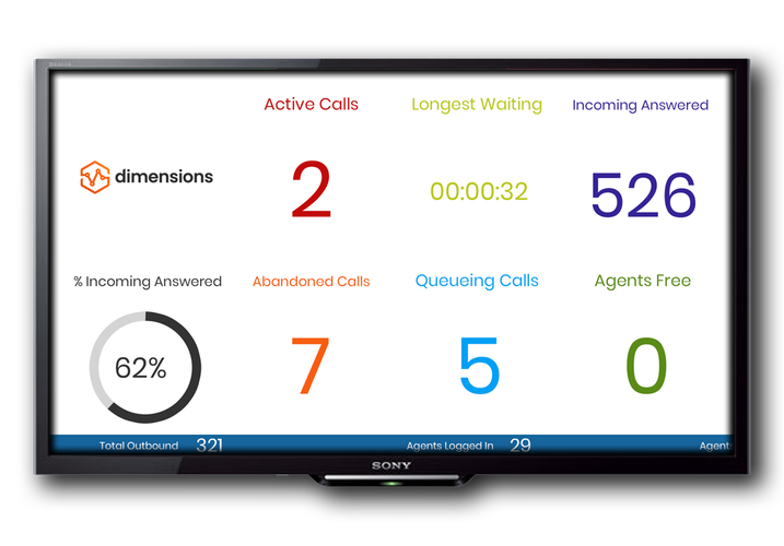 Audian and Xarios Launch Real-Time Call Analytics